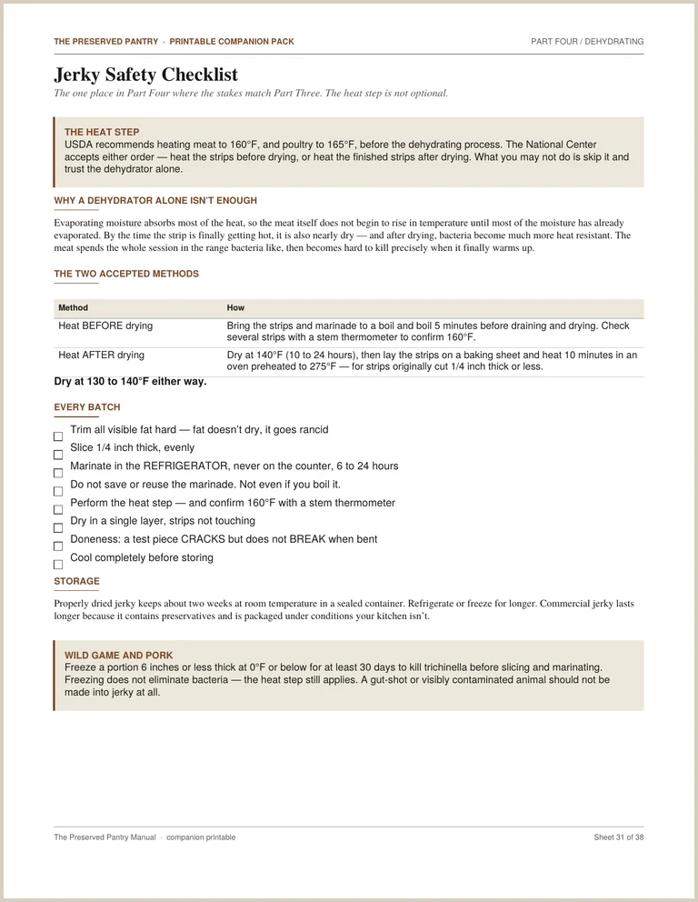 Jerky safety checklist printable sheet